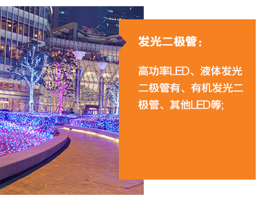 	發光(guāng)二極管：高(gāo)功率LED、液體(tǐ)發光(guāng)二極管有(yǒu)、有(yǒu)機(jī)發光(guāng)二極管、其他(tā)LED等；